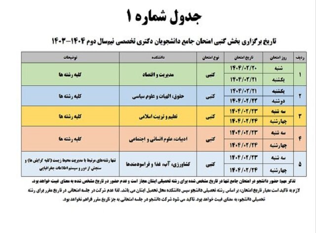زمان برگزاری آزمون جامع دکتری واحد علوم تحقیقات دانشگاه آزاد اعلام شد