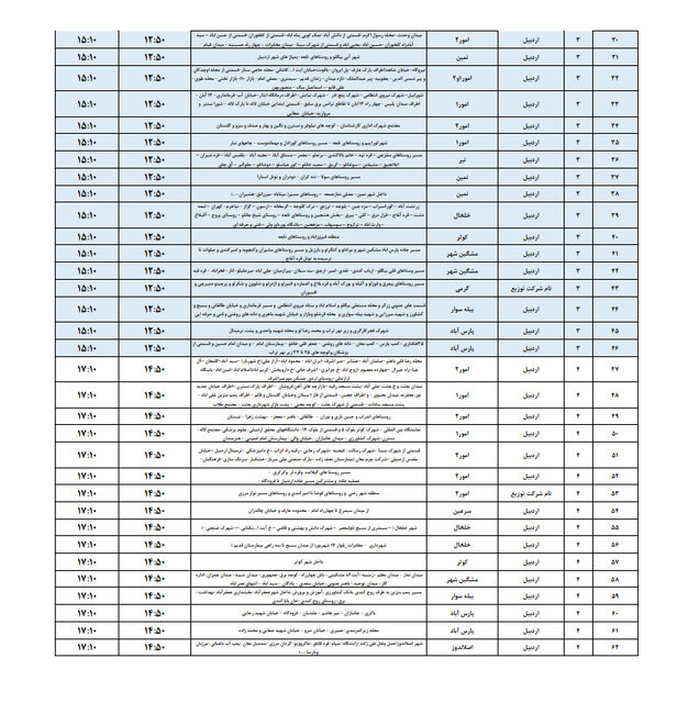 جدول خاموشی برق استان اردبیل در روز ۲۳ فروردین
