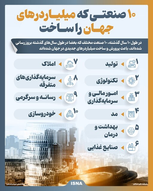 اینفوگرافیک/ ۱۰ صنعتی که میلیاردرهای جهان را ساخت