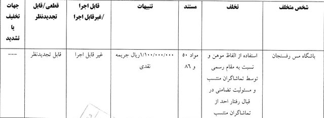 جریمه استقلال و ۵ باشگاه لیگ برتری