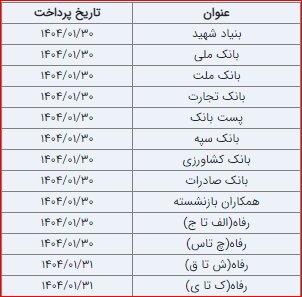 زمان واریز «حقوق» فروردین ماه بازنشستگان