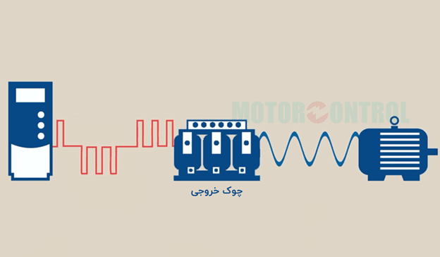 چوک ورودی و خروجی اینورتر/ معرفی و کاربرد آن