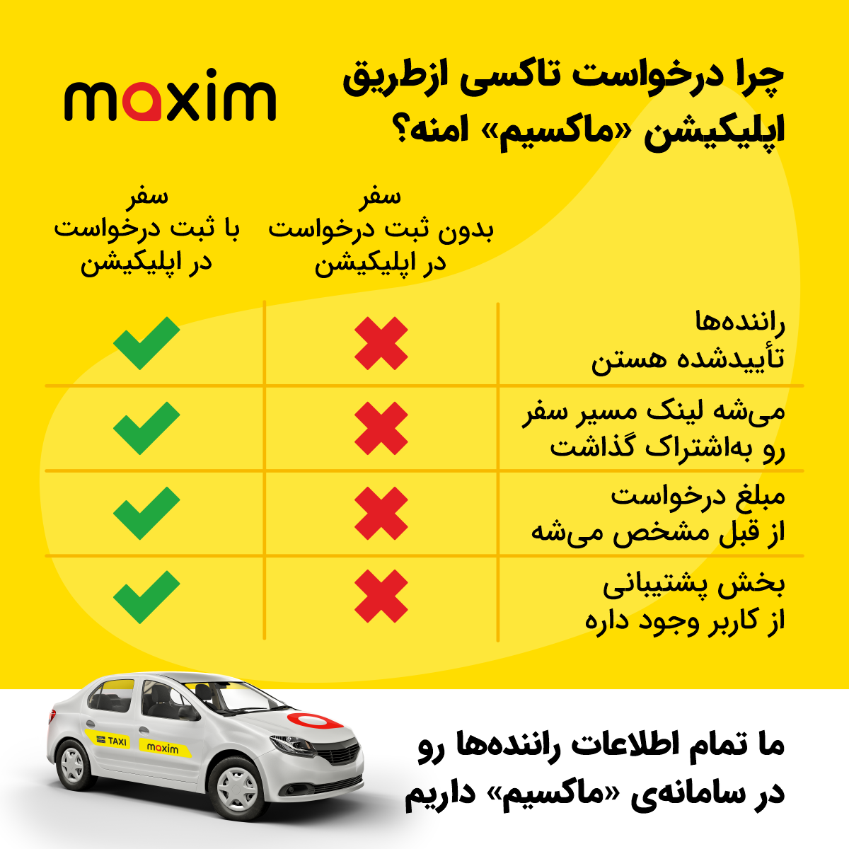 چرا مسافران تاکسیهای اینترنتی مانند «تاکسی ماکسیم» را ترجیح میدهند