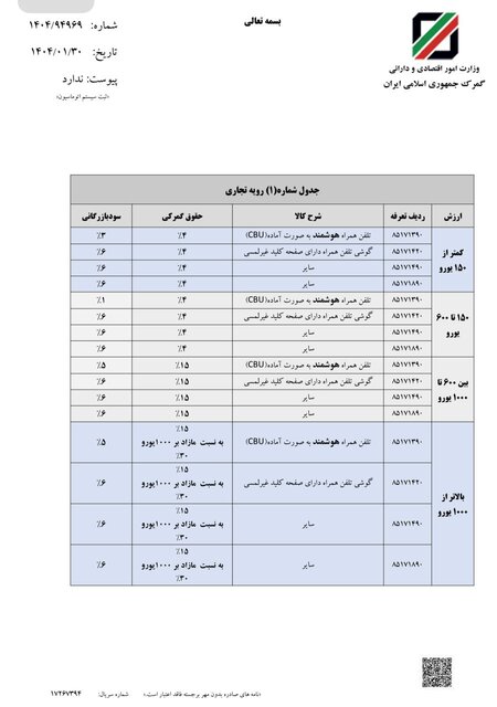 حقوق ورودی گوشی تلفن همراه اعلام شد