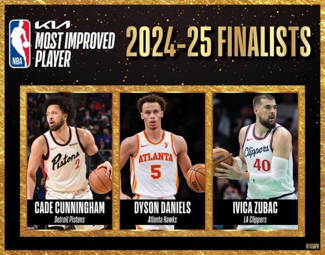 بهترینهای NBA معرفی شدند/ چه کسی MVP میشود؟