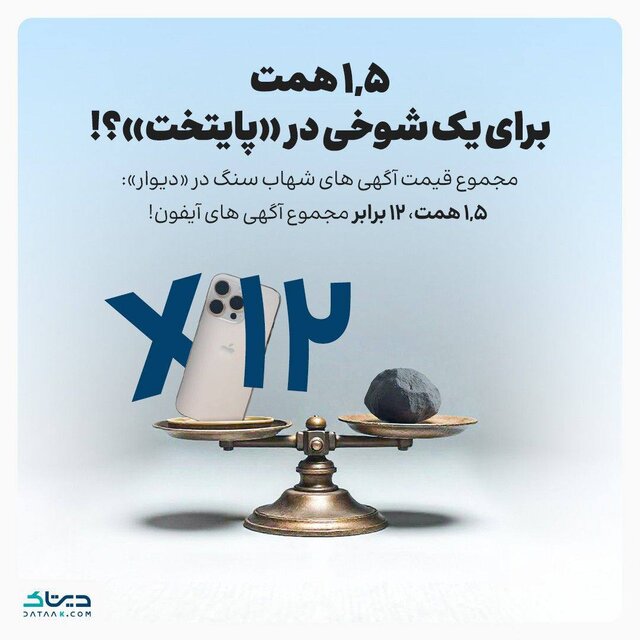 شهاب سنگ، رویای جدید ایرانی‌ها برای پولدار شدن