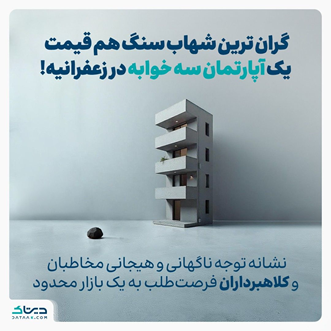 تاثیر فعالیتهای فرهنگی موثر بر رفتار اقتصادی ایرانیها