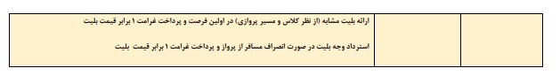 حقوق خود را در تاخیر پروازها بدانیم 