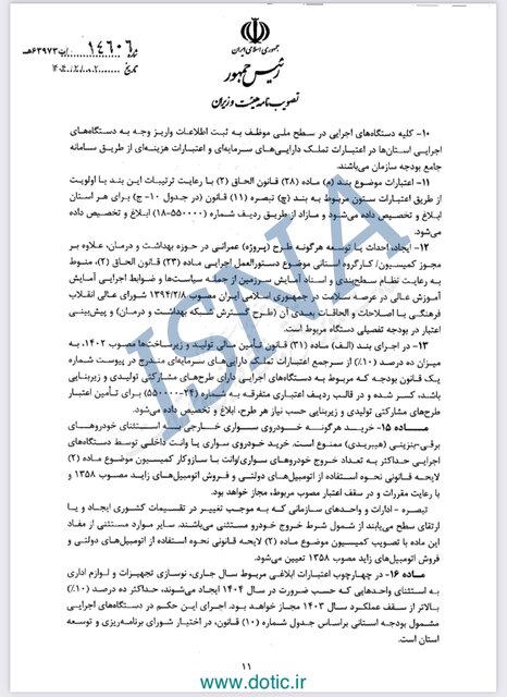 ممنوعیت خرید خودروهای خارجی هیبریدی برای دستگاههای دولتی لغو شد