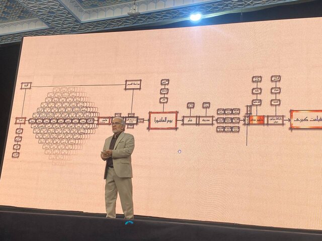 به دنبال ساخت نماد نیستیم؛ نمادسازی کردهایم