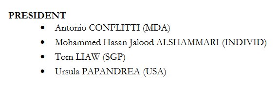 رقبای انوشیروانی و بهداد سلیمی در انتخابات فدراسیون جهانی وزنهبرداری