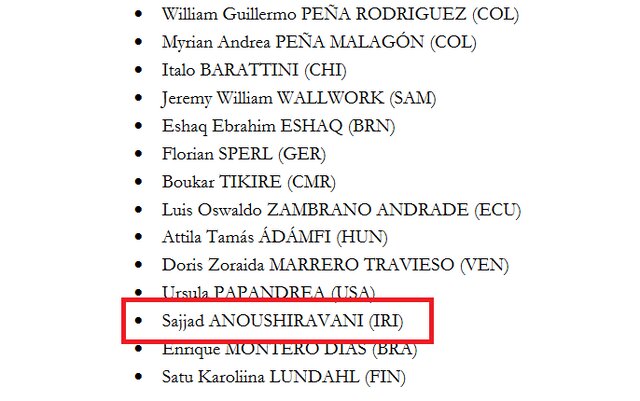 رقبای انوشیروانی و بهداد سلیمی در انتخابات فدراسیون جهانی وزنهبرداری