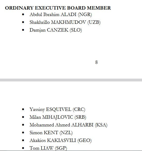 رقبای انوشیروانی و بهداد سلیمی در انتخابات فدراسیون جهانی وزنهبرداری