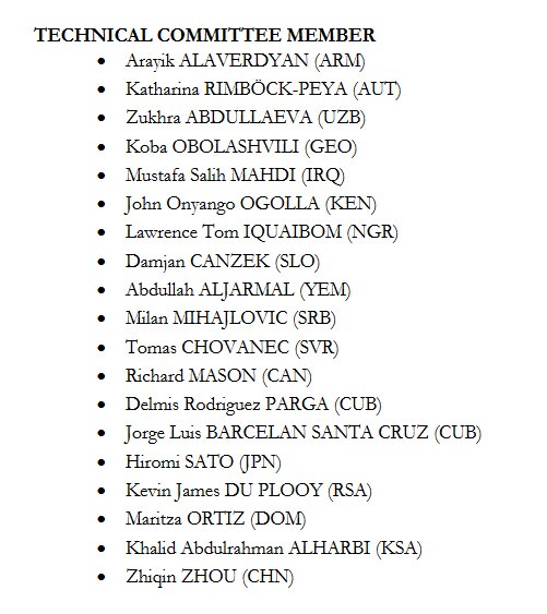 رقبای انوشیروانی و بهداد سلیمی در انتخابات فدراسیون جهانی وزنهبرداری