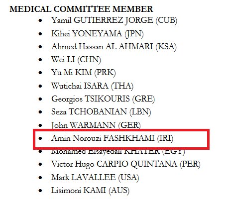 رقبای انوشیروانی و بهداد سلیمی در انتخابات فدراسیون جهانی وزنهبرداری