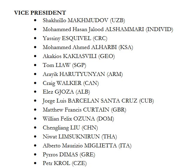 رقبای انوشیروانی و بهداد سلیمی در انتخابات فدراسیون جهانی وزنهبرداری