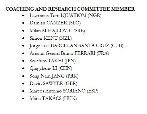 رقبای انوشیروانی و بهداد سلیمی در انتخابات فدراسیون جهانی وزنهبرداری