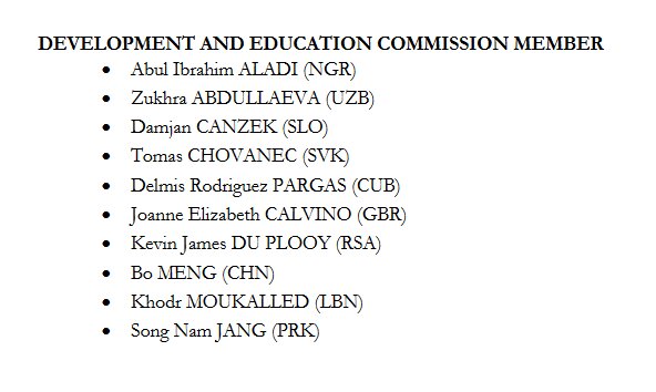 رقبای انوشیروانی و بهداد سلیمی در انتخابات فدراسیون جهانی وزنهبرداری