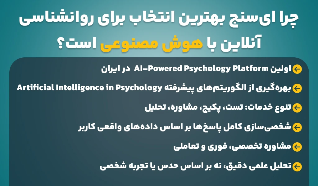 ای سنج، اولین و یکی از تخصصیترین هوش های مصنوعی روانشناسی در ایران