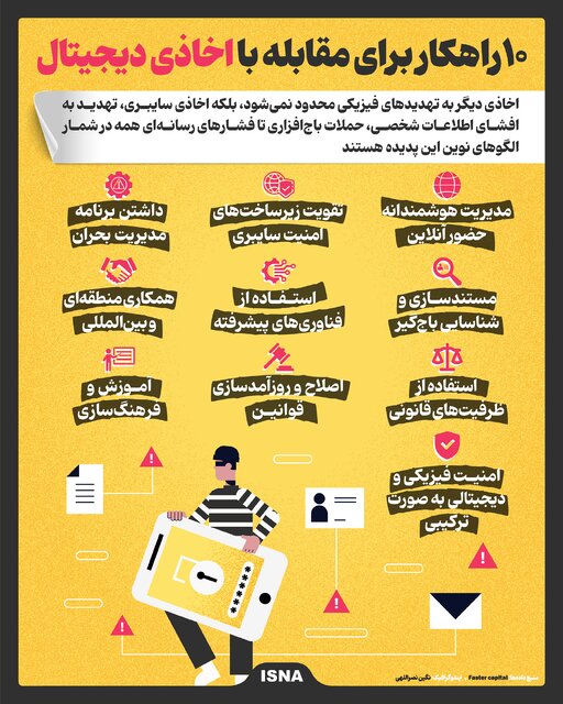 اینفوگرافیک/ ۱۰ راهکار برای مقابله با اخاذی دیجیتال