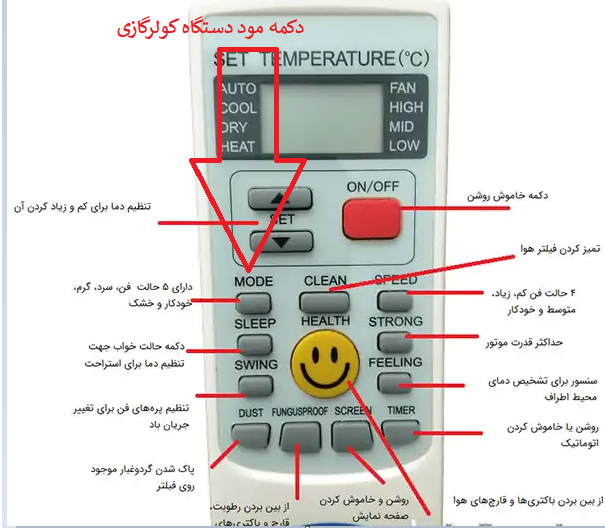 علت اینکه کولر گازی روی فن کار میکند