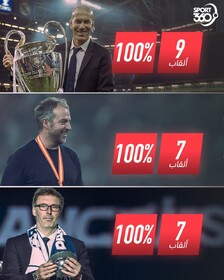 مرد آلمانی در کنار دو همکار فرانسوی/ فینالبازان قاره سبز