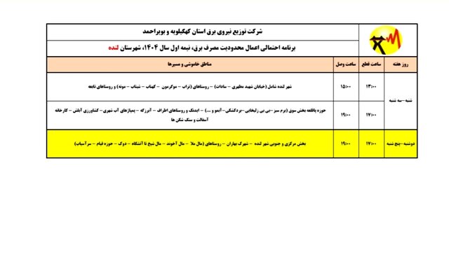 خاموشی های برق استان کهگیلویه و بویراحمد در نیمه اول سال ۱۴۰۴ + جدول