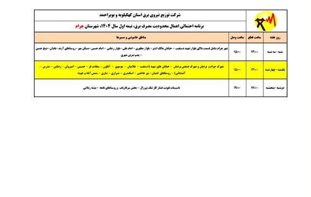 خاموشی های برق استان کهگیلویه و بویراحمد در نیمه اول سال ۱۴۰۴ + جدول