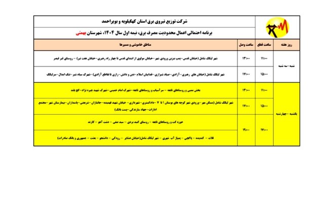 خاموشی های برق استان کهگیلویه و بویراحمد در نیمه اول سال ۱۴۰۴ + جدول