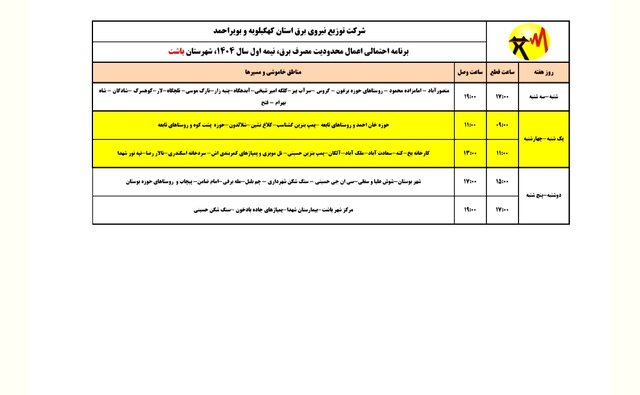 خاموشی های برق استان کهگیلویه و بویراحمد در نیمه اول سال ۱۴۰۴ + جدول