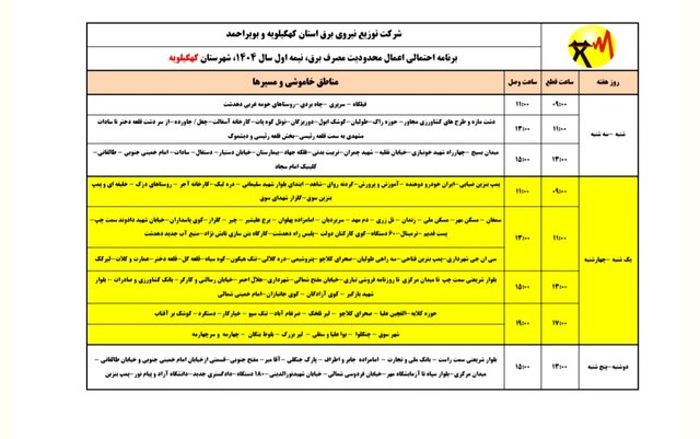 خاموشی های برق استان کهگیلویه و بویراحمد در نیمه اول سال ۱۴۰۴ + جدول