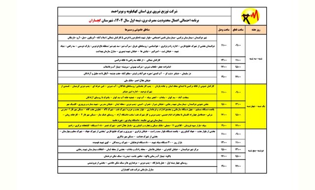 خاموشی های برق استان کهگیلویه و بویراحمد در نیمه اول سال ۱۴۰۴ + جدول