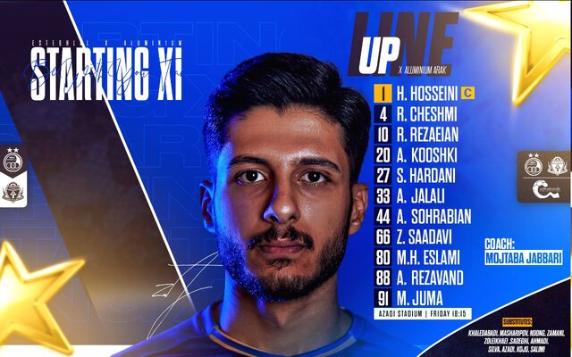 ترکیب استقلال برای دیدار با آلومینیوم