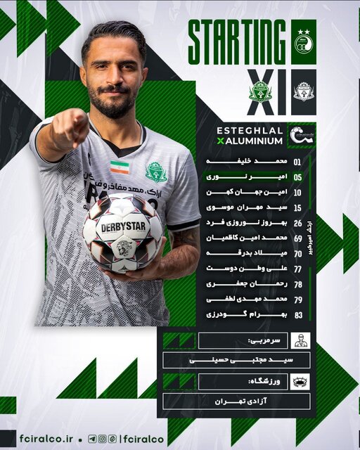 ترکیب استقلال برای دیدار با آلومینیوم