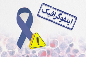 اینفوگرافیک/ سرطان، سومین عامل مرگ ایرانیان