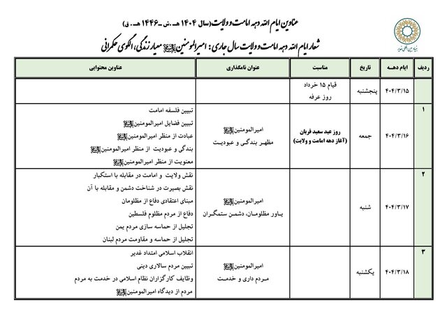 ابلاغ شعار و عناوین ایام الله دهه امامت و ولایت