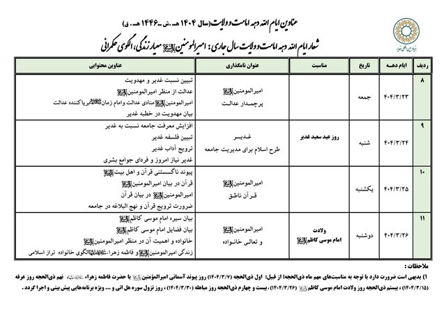 ابلاغ شعار و عناوین ایام الله دهه امامت و ولایت