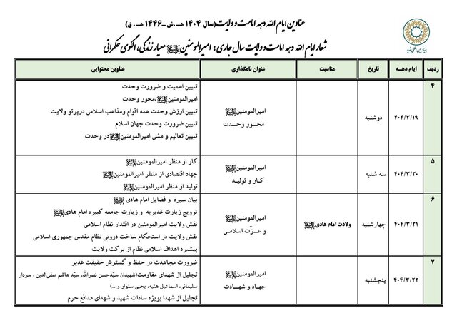 ابلاغ شعار و عناوین ایام الله دهه امامت و ولایت