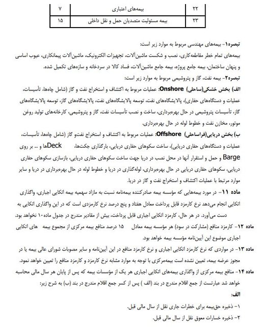 چگونه بیمه اتکایی در شرایط بحران به داد شرکت بیمهگر میرسد؟