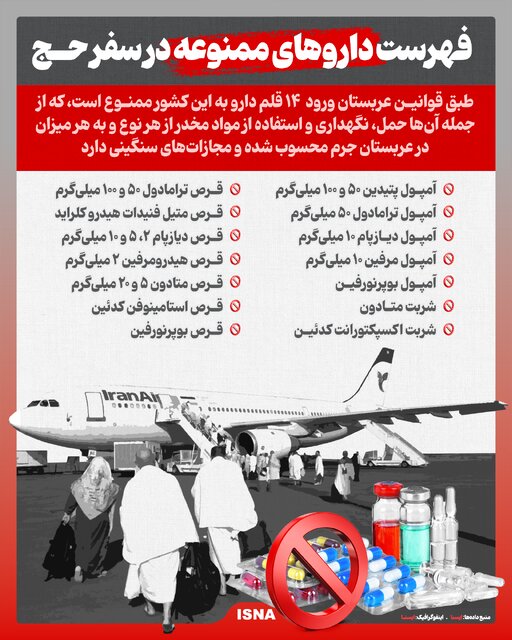 اینفوگرافیک/ داروهای ممنوعه در سفر حج