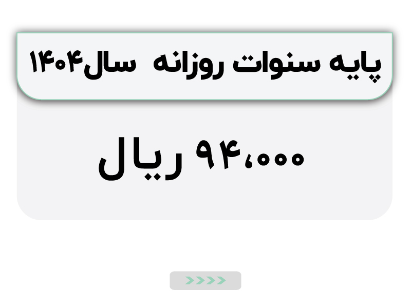 آیا بن مسکن و حق تأهل حقوق کارگران در سال 1404 افزایش می یابد