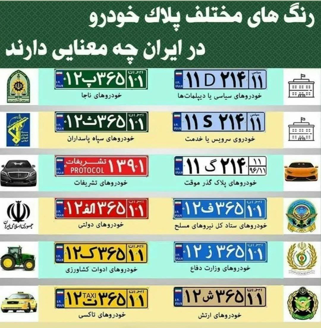 اینفوگرافیک/رنگ‌های مختلف پلاک خودرو در ایران به چه معناست؟