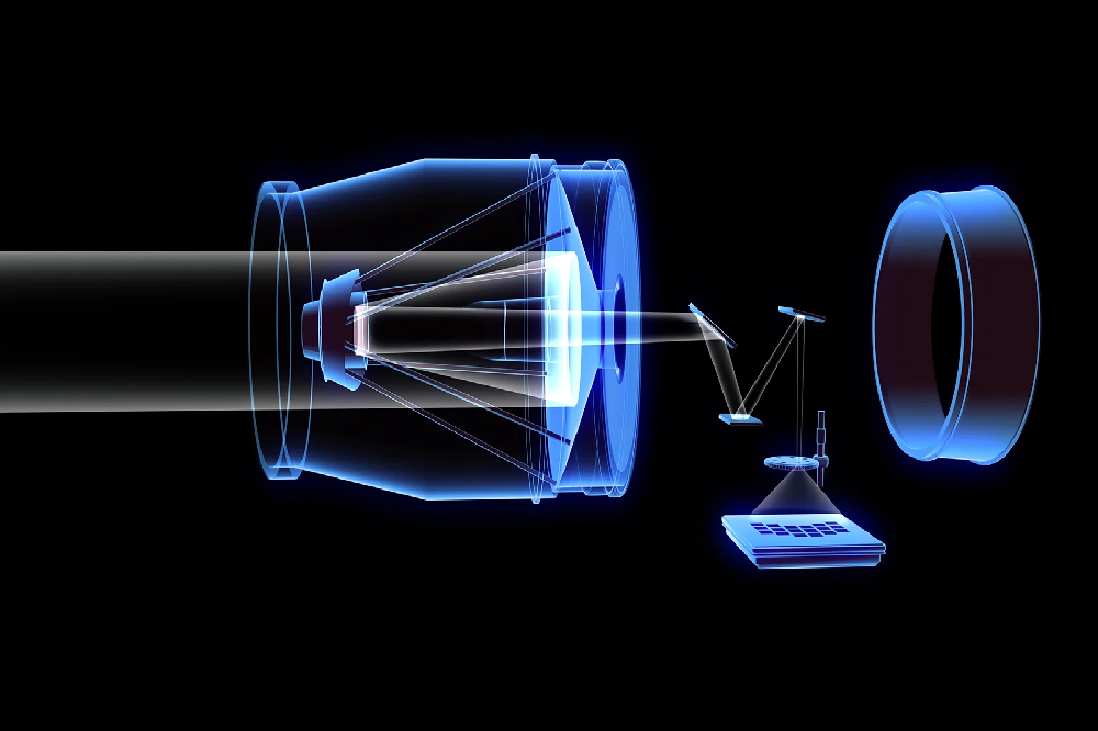 قابلیت جدید تلسکوپ «نانسی گریس رومن»