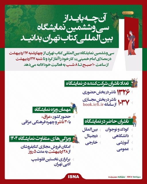 اینفوگرافیک/ آن‌چه باید از سی‌وششمین نمایشگاه بین‌المللی کتاب تهران بدانید