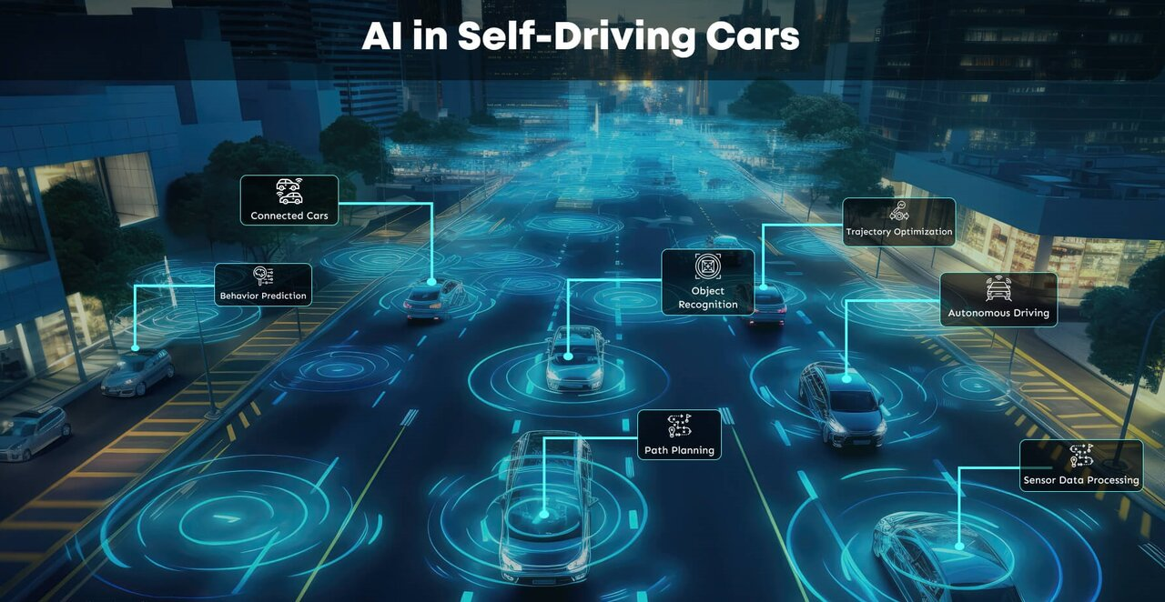 با هوش مصنوعی ماشینها هم مثل انسانها گپ میزنند!