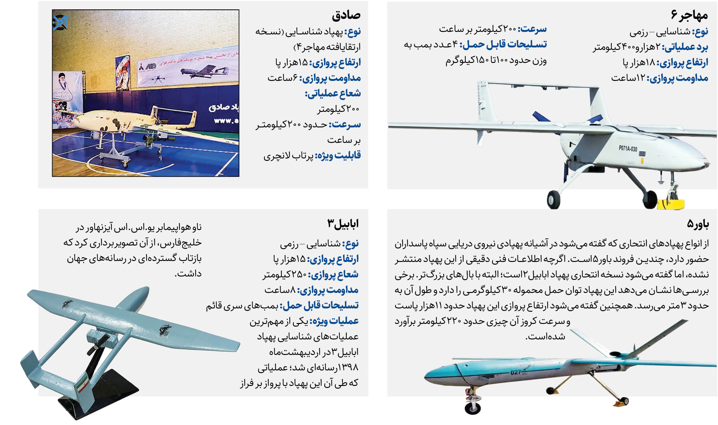 از زیرزمین تا بالای سر دشمن