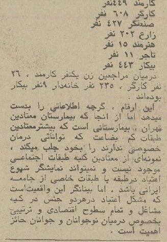 آمار کارمندان هروئینی و تریاکی دولت در سال ۵۲