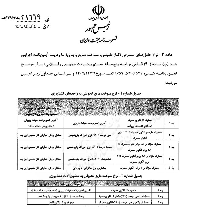 نرخ سوخت گاز و برق واحدهای کشاورزی مشخص شد