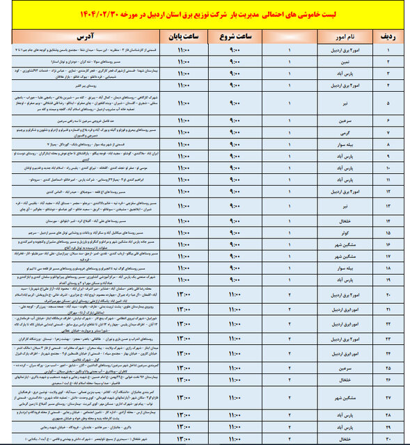 برنامه خاموشی احتمالی روز سهشنبه ۳۰ اردیبهشت در اردبیل