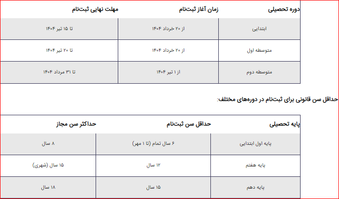 شرایط و جزئیات ثبت‌نام در مدارس؛ از زمان بندی تا ضوابط مالی